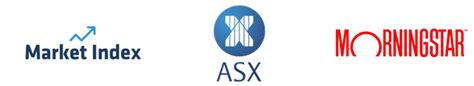 Avita Therapeutics, Inc (ASX:AVH) Share Price .